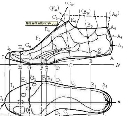 2021年双十一慢跑跑鞋选购指南 - 家在深圳
