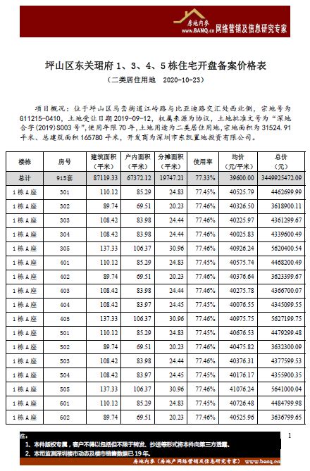 坪山反邪2023年4-6月财务公示 – 深圳市社联社工服务中心