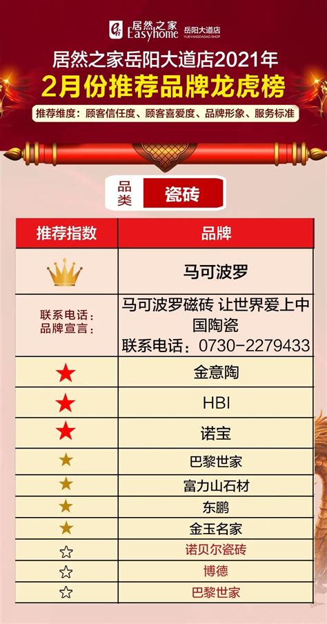 岳阳十大顶级餐厅排行榜 闽客隆酒家上榜_排行榜123网