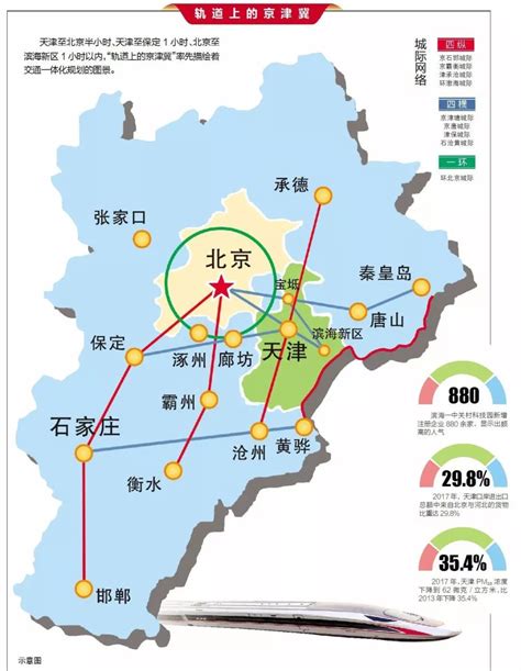 高铁线路2020规划：京津冀将重点建设10条高铁线路_房产资讯_房天下