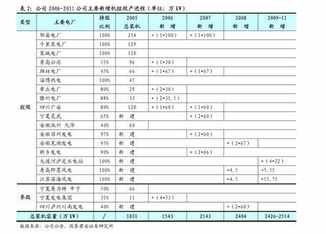 物联网股票排名前十名