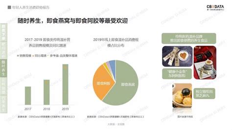 2017-2022年中国养生型酒店市场运行态势及未来前景分析报告_观研报告网