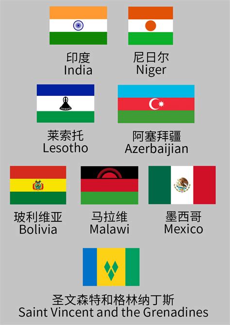 世界各国国旗，你知道几个？-搜狐教育