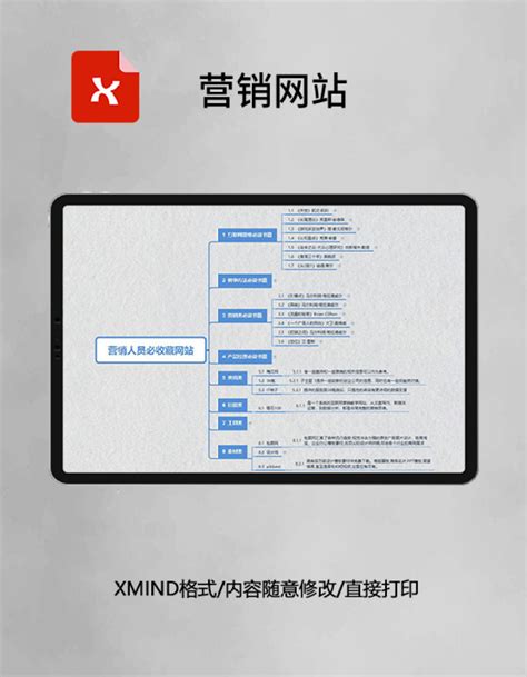 营销网站思维导图XMind模板_Word模板 【OVO图库】