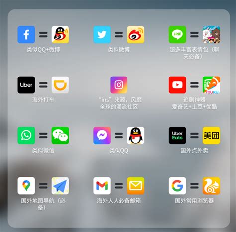 支持苹果灵动岛的app-有哪些app适配灵动岛-灵动岛交互app大全-东坡下载