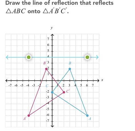 Draw the line of reflection that reflects quadrilateral ABCD onto ...