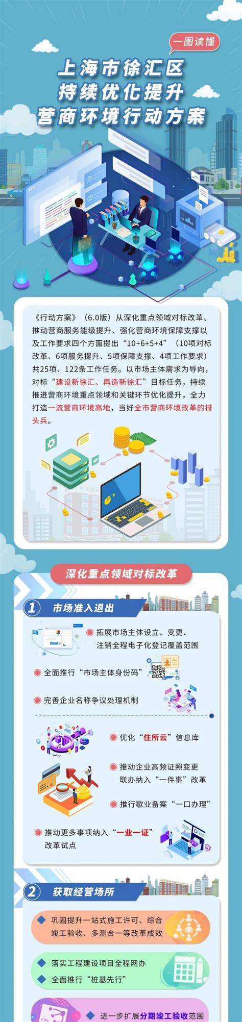 西岸智慧谷再添新伙伴 阿里将在徐汇滨江建起一座“透明盒子”__财经头条