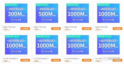 西安电信宽带1000M光纤宽带新装239元/月(2022年)