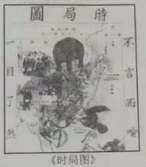 1895年爱国人士所作《时局图》，图中文字“不言而喻”“一目了然”