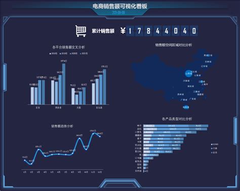 2019Q1-2020Q2京东年度活跃用户规模及增长率（附原数据表） | 互联网数据资讯网-199IT | 中文互联网数据研究资讯中心-199IT