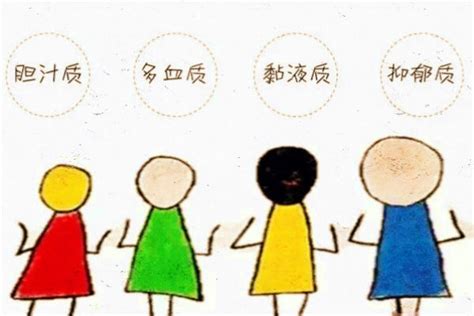 类型图片