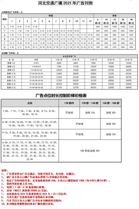 河北交通广播FM99.2广告刊例价格