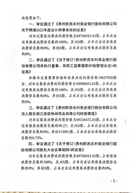贵州黔西农村商业银行股份有限公司2021年度信息披露报告