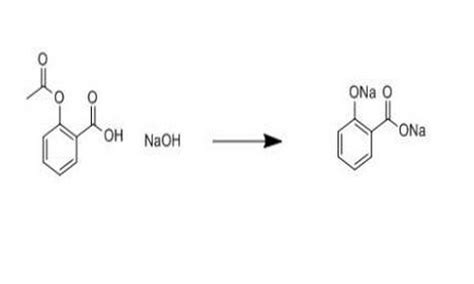 醛和新制氢氧化铜反应体现了醛的什么性质-百度经验