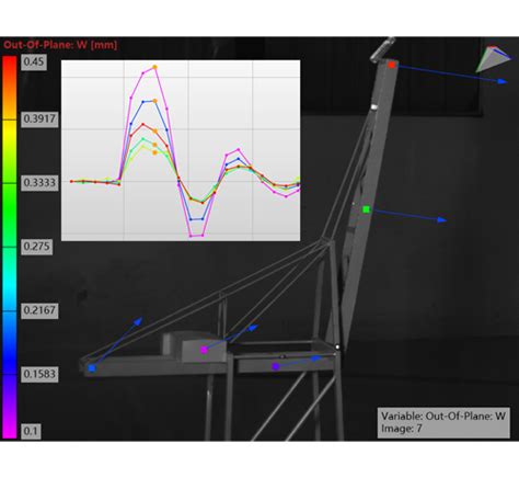 位移传感器深度高度检测测量装置_STEP_模型图纸下载 – 懒石网