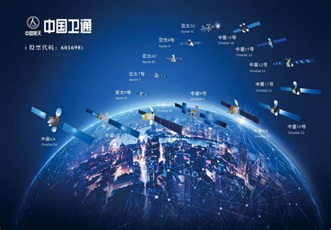 中国卫通上市一周年 高质量发展获资本市场认可 - 中国卫通 — C114通信网
