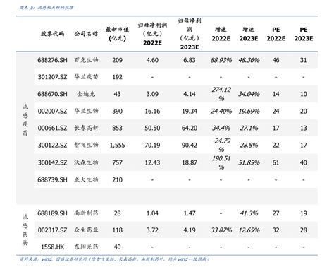 腾讯大股东宣布减持，或套现千亿！20年暴赚7800倍，堪称人类史上“最成功”投资_财富号_东方财富网