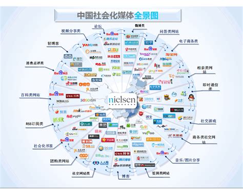 2020网络公司排行_2020百度排名公司哪家好_中国排行网