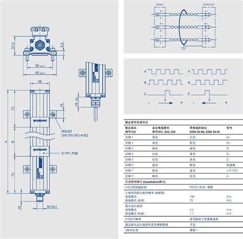 Novo 位移传感器TP1系列 Start-Stop, SSI, DyMoS接口 | 磁滞伸缩传感器 | 产品中心 | 传感器专家-钛克迈