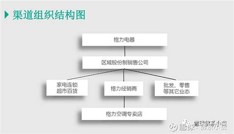 诚招全国个地区代理商_仪器仪表其它_仪器仪表_-百方网