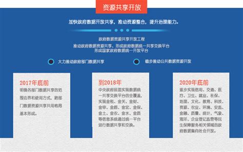 解读：《广东省促进大数据发展行动计划（2016-2020年）》 | 南海区政府网站