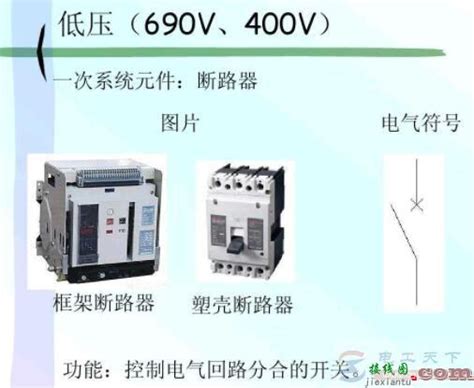 断路器符号及图形图片 断路器符号及图形图片