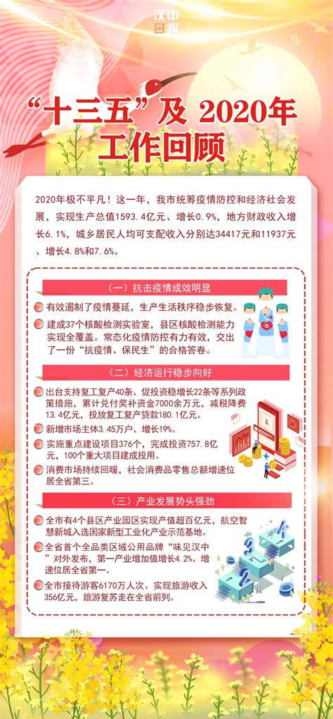 汉中智慧感知之都建设新闻发布会举行 - 政务要闻 - 汉中市人民政府