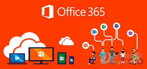 Office 365怎么激活 Office 365永久激活方法 - 当下软件园