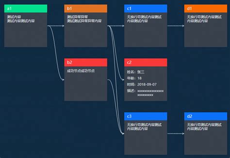 Wing_可视化代码编辑器、微信小程序开发|UI|软件界面|taotaowcc - 原创作品 - 站酷 (ZCOOL)