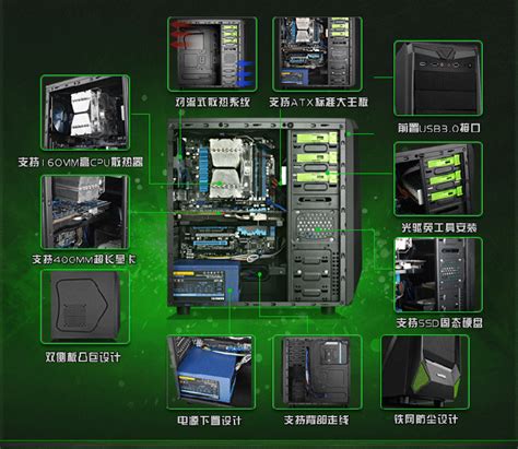 酷耶（Cooyes） AMD四核/八核/4G独显/台式机电脑主机组装整机家用办公游戏 电脑主机 套餐三(四核+GTX750Ti独显)【图片 ...