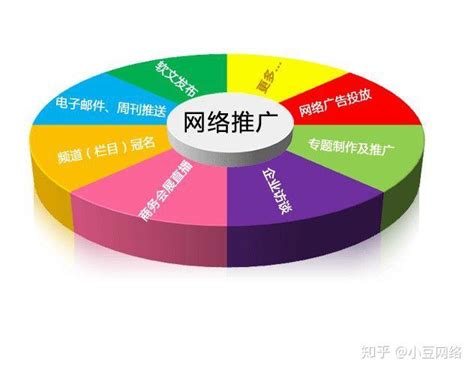 上海联通netkeeper客户端图片预览_绿色资源网
