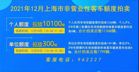 2023年6月上海车牌拍卖价92200元 - 上海车牌网
