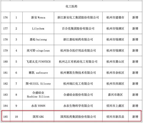 杭州十大广告公司排名，浙江十大品牌营销咨询公司排行榜，2021最新 - 知乎