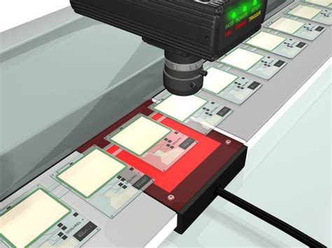 机器视觉检测设备对产品进行表面检测前应注意哪些-瑞智光电