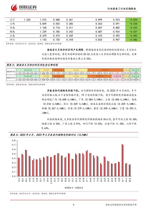 浙江省电力设备总厂有限公司(10号大街)电话,地址北京电力设备总厂有限公司电器分公司,北京电力设备总厂有限公司是国企吗,北京电力设备总厂有限 ...