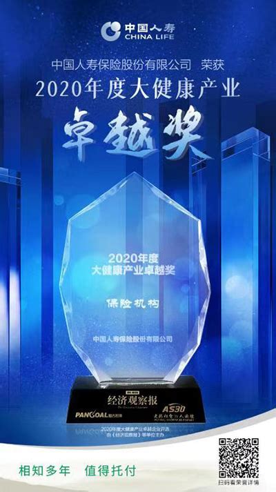 中国人寿荣获“2020年度大健康产业卓越奖”_保险_财富频道