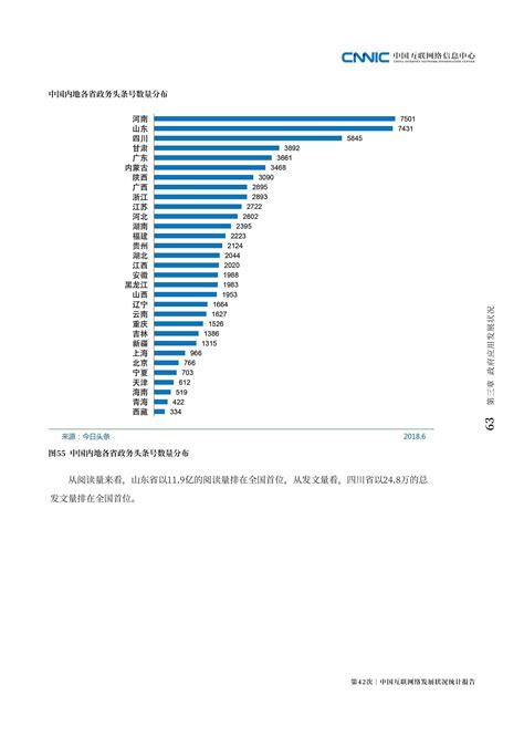 CNNIC：2020年第46次中国互联网络发展状况统计报告——网民规模及结构状况_手机新浪网