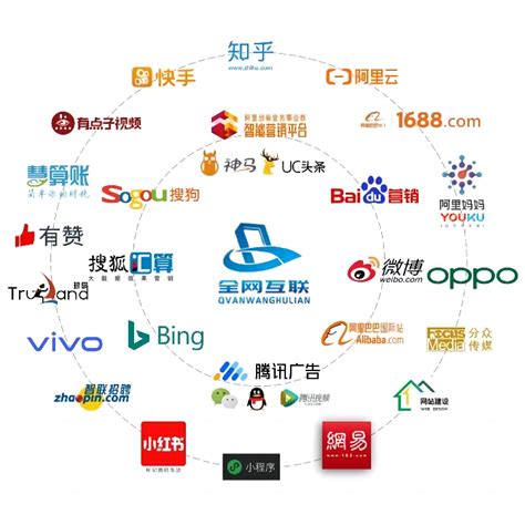UC推广-UC信息流广告投放平台-湖南红枫叶广告传媒有限公司