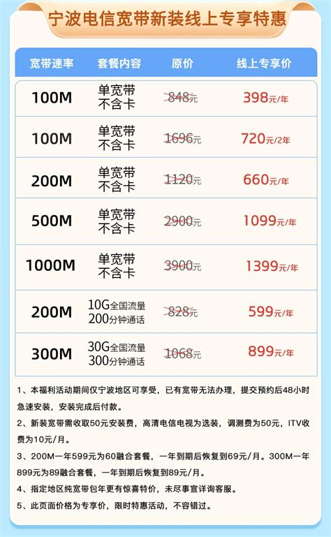 宁波电信宽带100M包一年 包两年 限时特惠 线上申请 上门安装