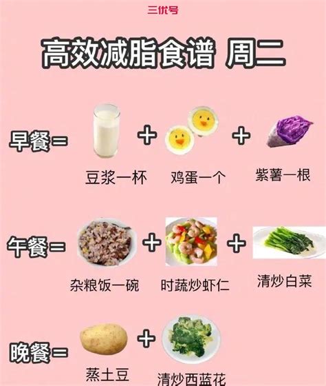 家常减肥食谱图册_360百科