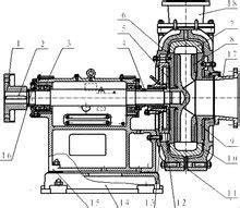 渣浆泵常用型号及结构图_渣浆泵专业制造商-达尔泵业有限公司