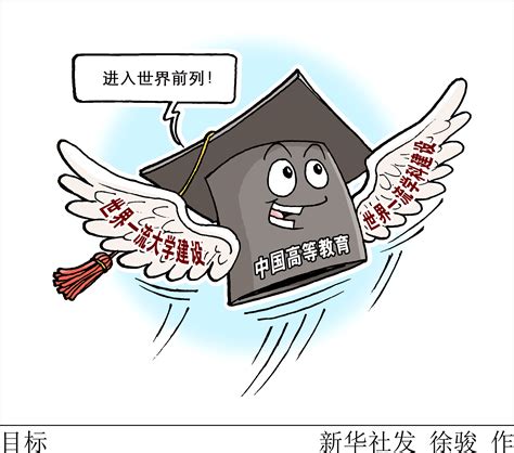 中国特色高水平高职学校和专业建设计划建设方案_投影机-中关村在线
