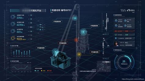 宁波可视化智慧城市数据服务平台建设_玄猫动画小师傅-站酷ZCOOL