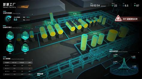 江苏南京苏州无锡数字孪生智慧工厂,工厂车间三维仿真交互,3d可视化数据大屏展示系统_数字孪生巨蟹数科-站酷ZCOOL