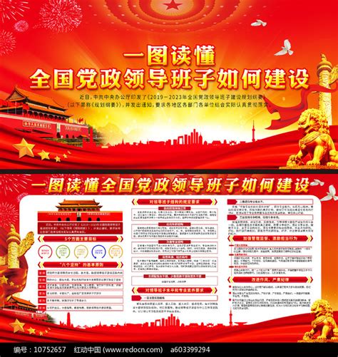 全国党政领导班子建设规划纲要展板图片下载_红动中国