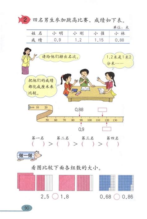 小学三年级数学下册小数的初步认识_人教版小学课本