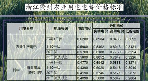 知乎推广怎么收费标准（知乎推广怎么收费的）-网络资讯||网络营销十万个为什么-商梦网校|商盟学院