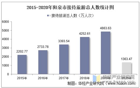 积极因素正在显现 下半年财政收入增长可期|上海证券报