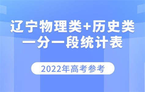 2021年辽宁省各专业分数线
