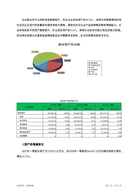 漳州市物流发展现状及竞争力分析